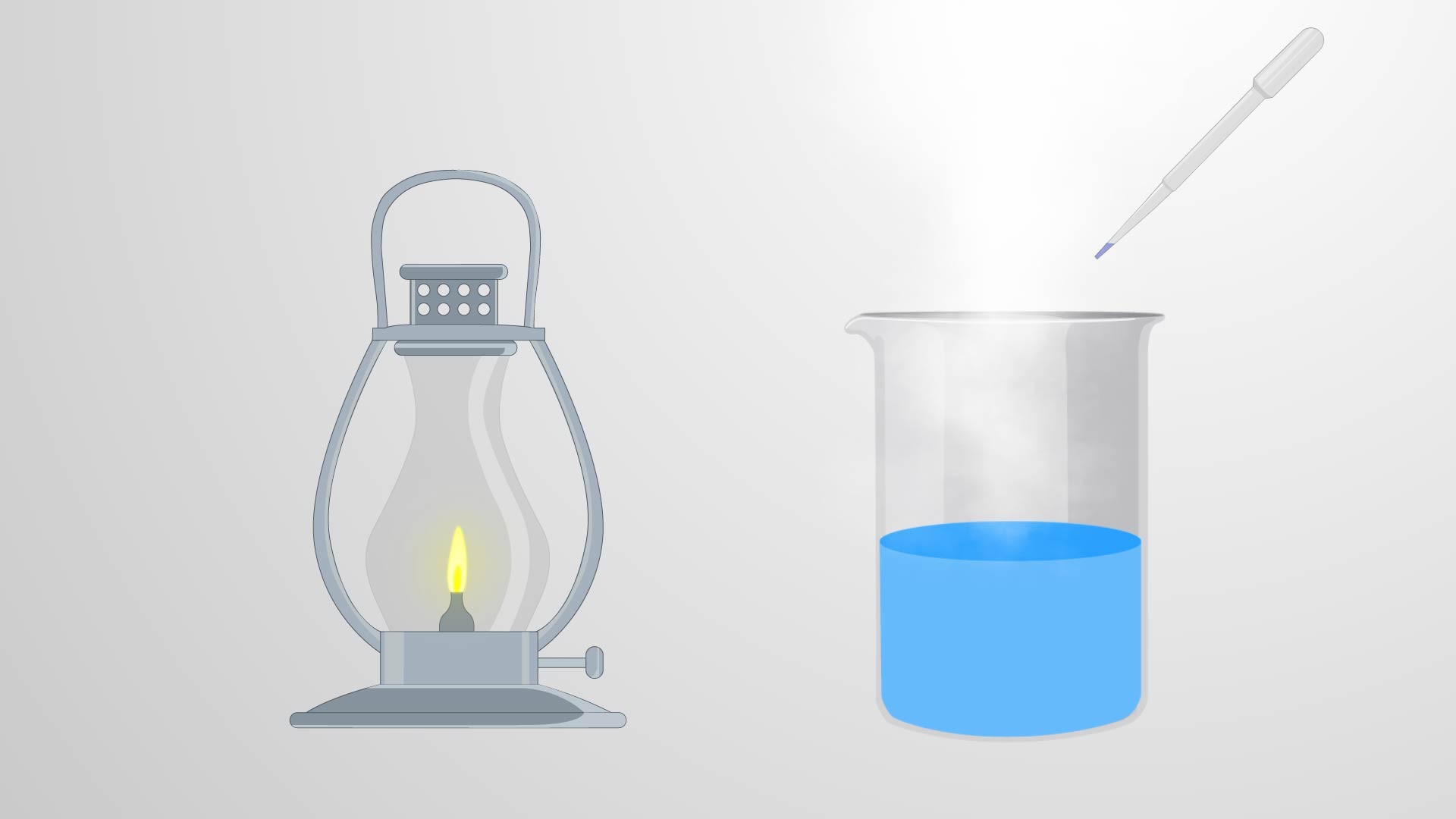 Thermo-Chimie
